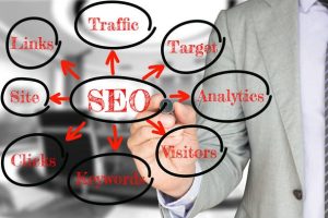 رازهای ۱۰ گانه سئوکارها: ۲۱ ترفند طلایی بازاریابی محتوا و ۱۲ نکته تکمیلی