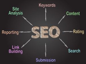 راهنمای جامع افزایش فالوور اینستاگرام: 11 نکته خاص، سوالات متداول و راهکارهای کاربردی